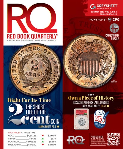 Summer 2026 red book quarterly - 2026,